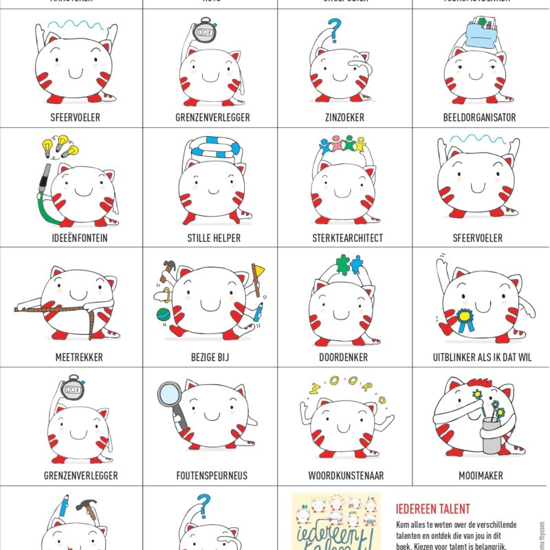 Talentenkaarten voor kinderen en jongeren 2