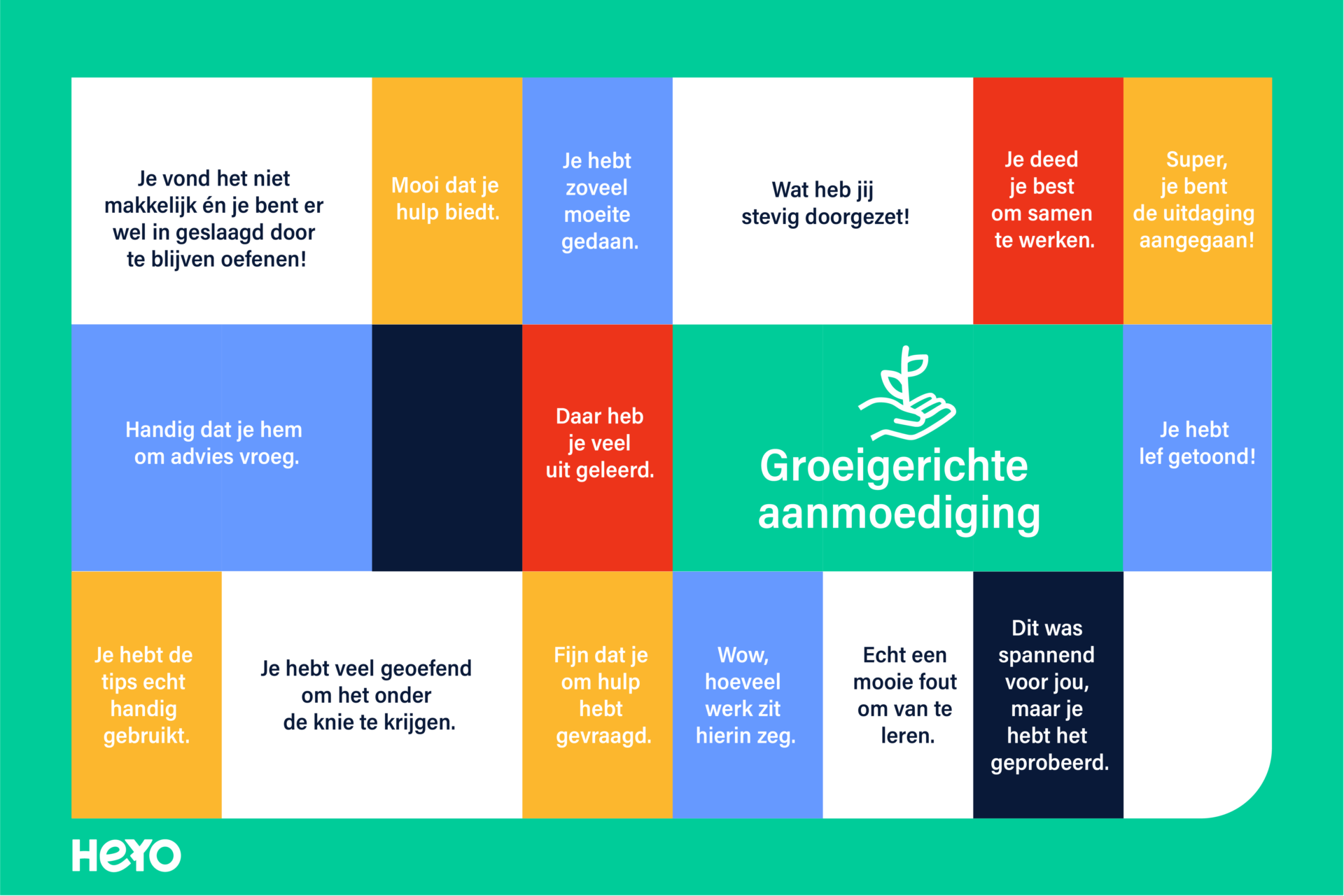 Groeigerichte aanmoediging blog